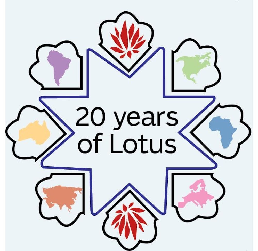 20 Years of Lotus