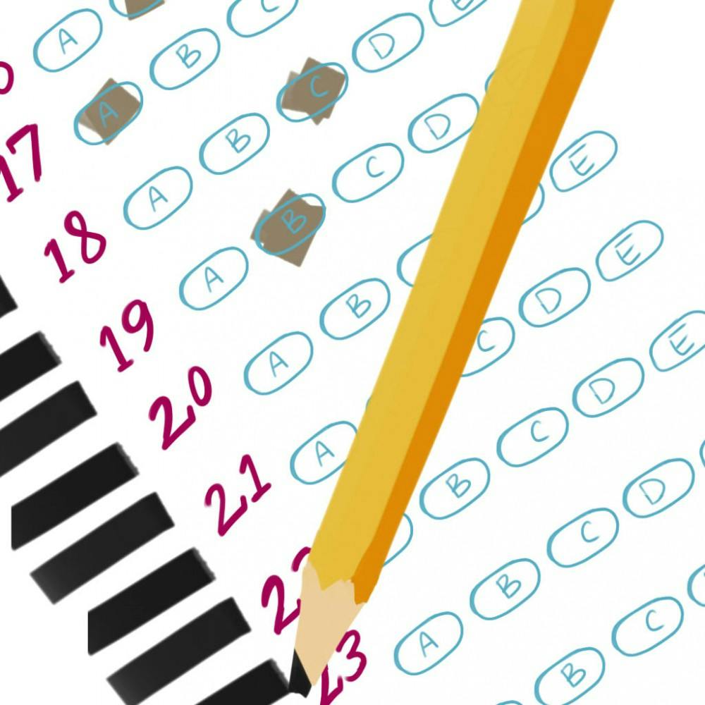 Saturating Academic Testing