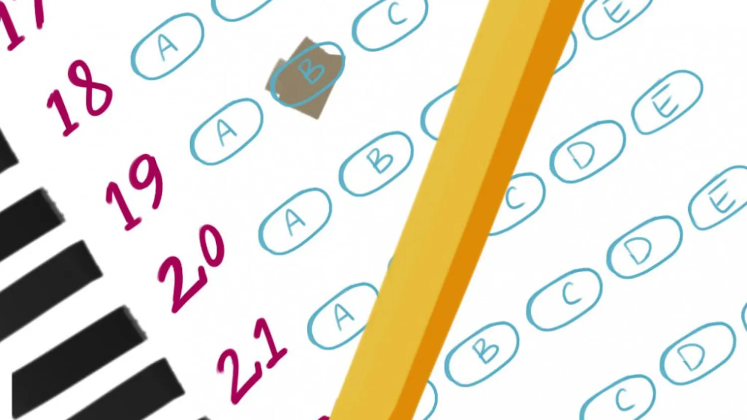 Saturating Academic Testing