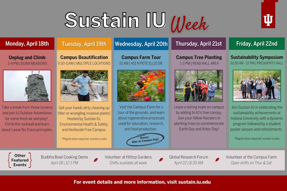<p>The Sustain IU Week schedule is pictured. There will be a multitude of free events for students to participate in.</p>