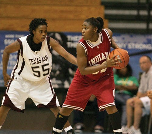 Texas A&M Indiana College Basketball