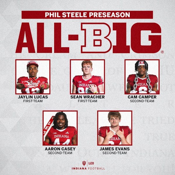 Phil Steele Names 14 Ivy League Football Players To His Preseason All Star Team - otxfv8p