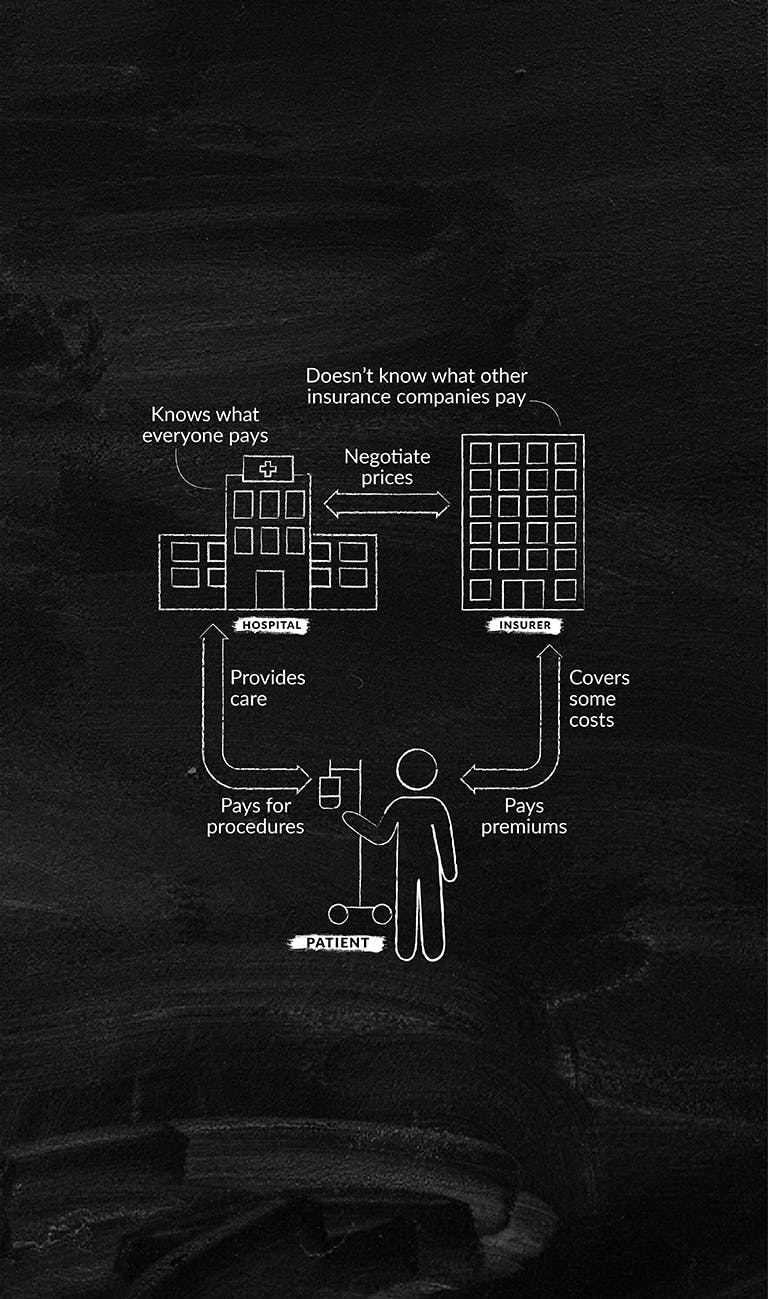 invselfpay102521-graphic-mobile-05