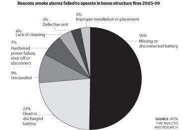 Indiana Daily Student