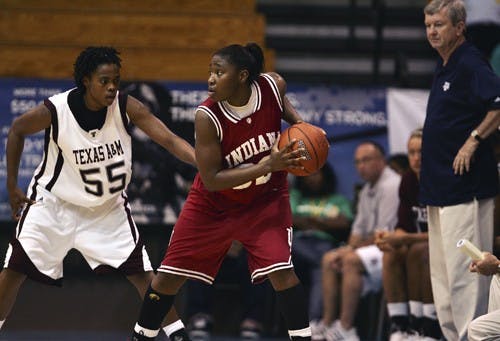 Texas A&M Indiana College Basketball