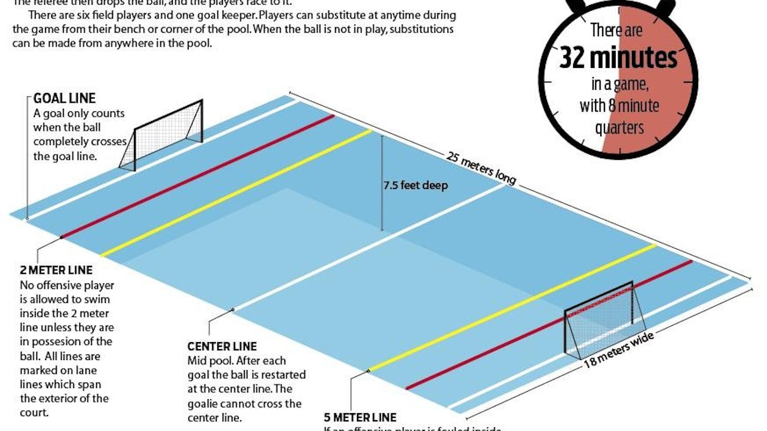 spWaterPoloGraphic01