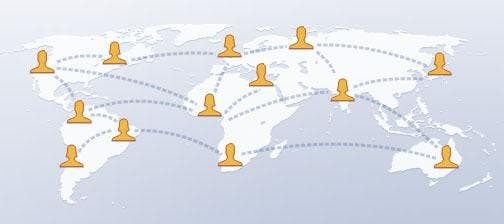 Facebook Connected