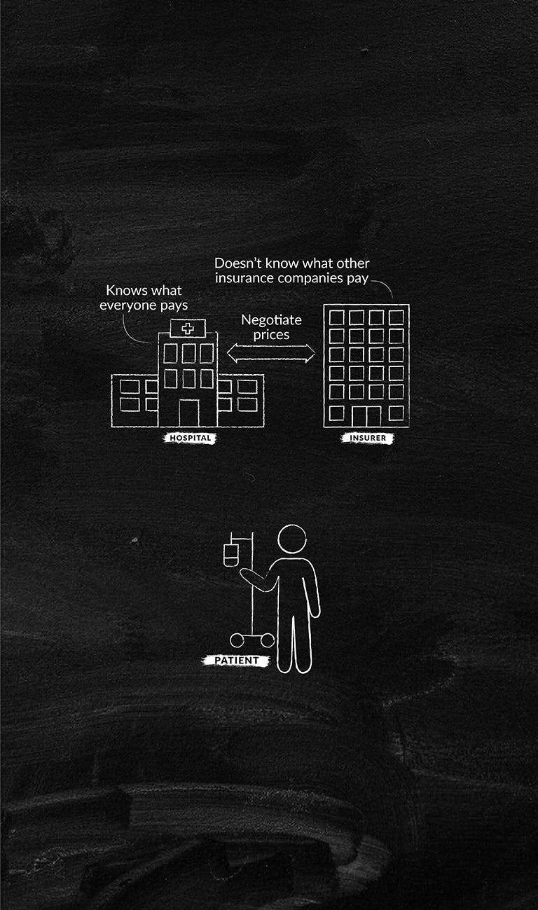 invselfpay102521-graphic-mobile-03