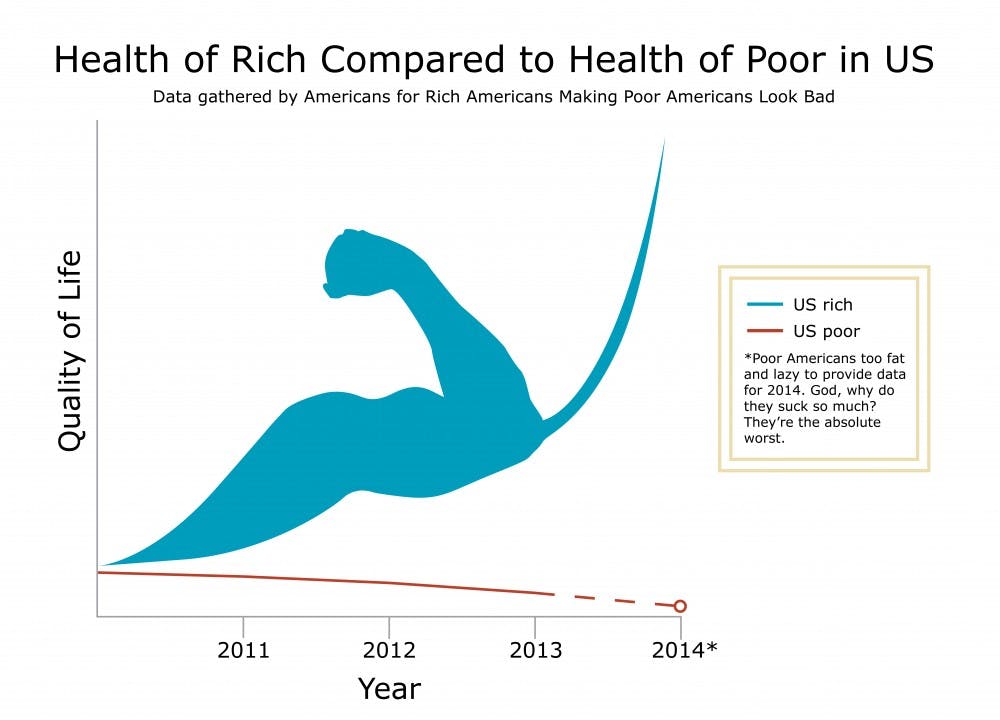Food Stamp Fatties Graphic