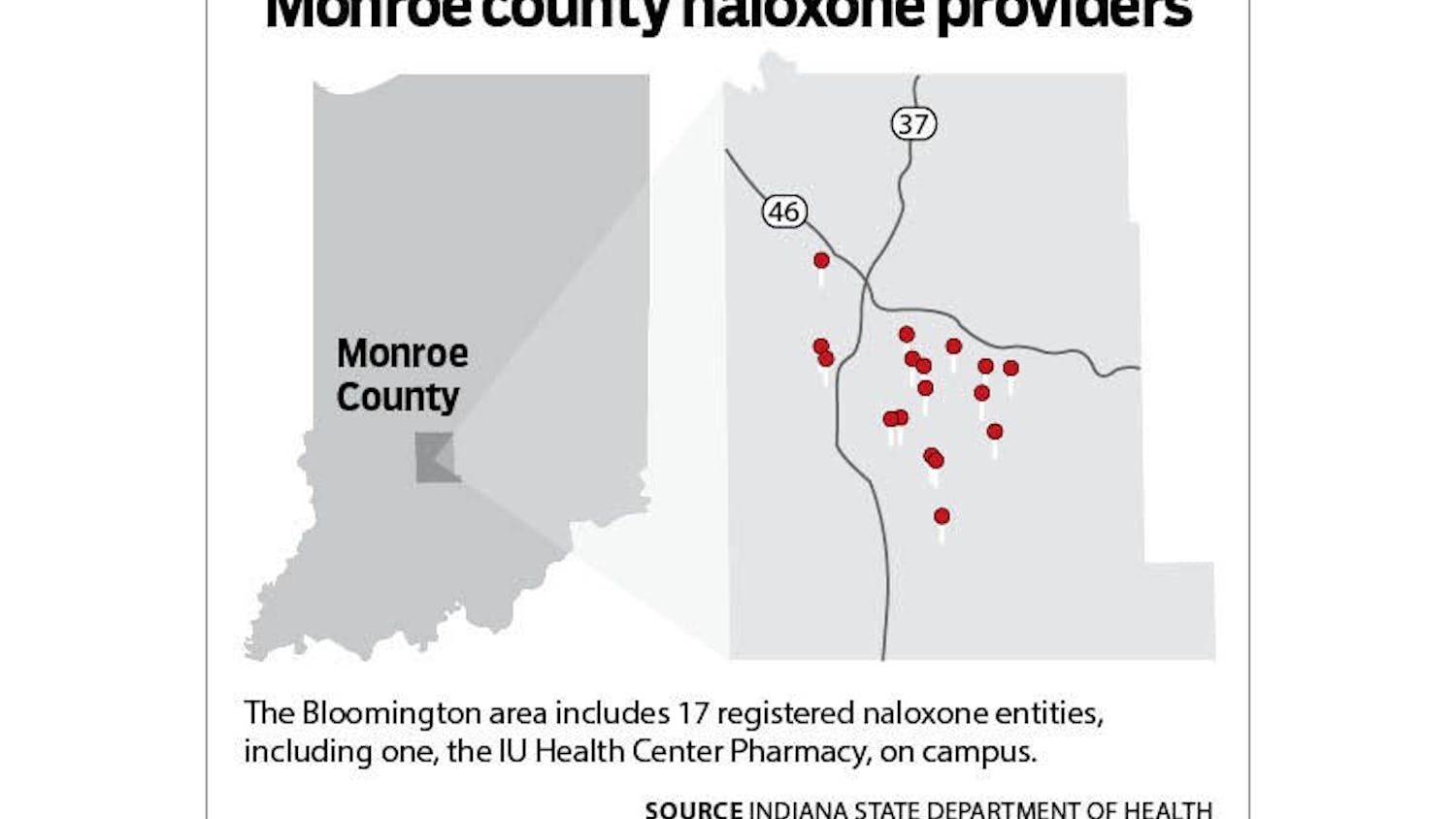 Monroe County naloxone providers