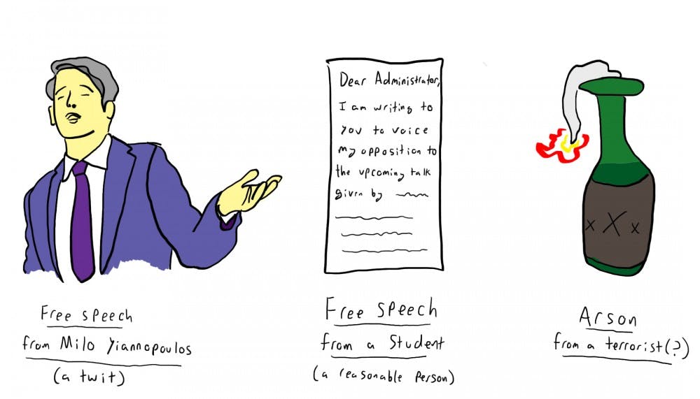 ILLO: Milo Yiasdifjasdjinpfopolis