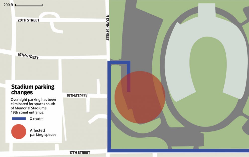 Memorial Stadium parking changes
