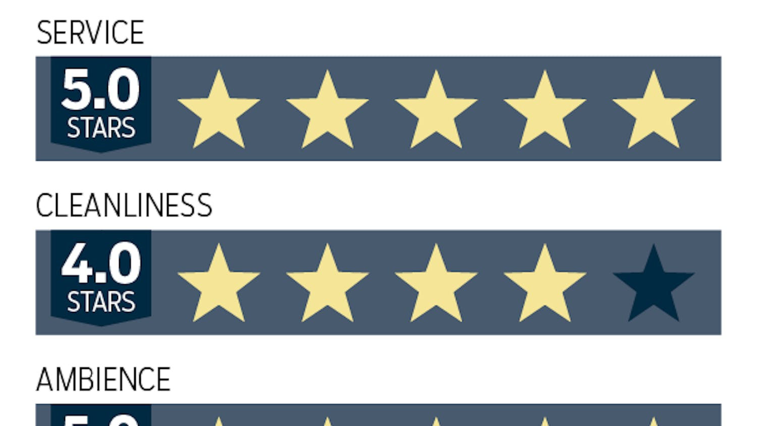 entfoodcolumn041521-graphic