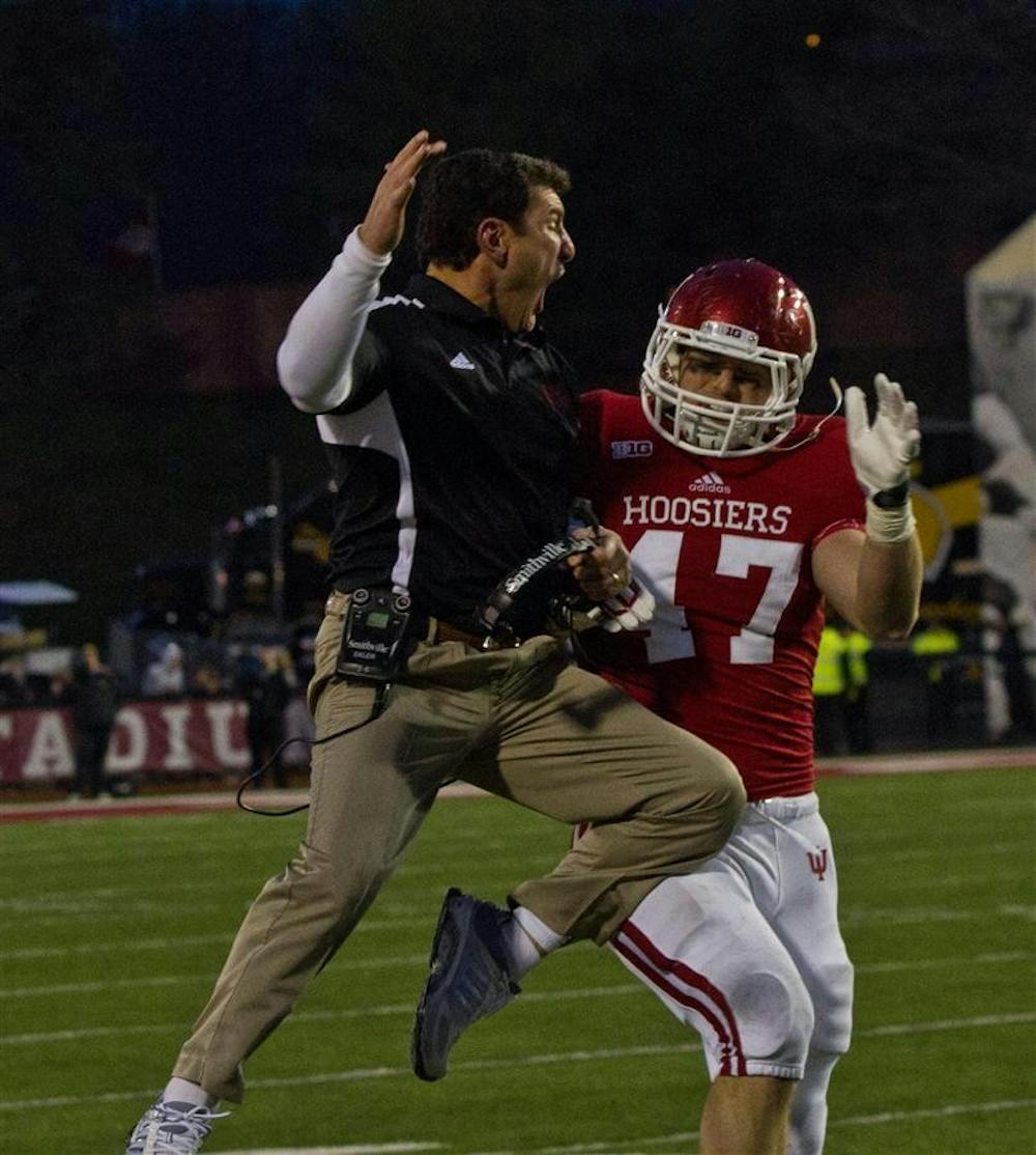 Iu v. IOWA Football