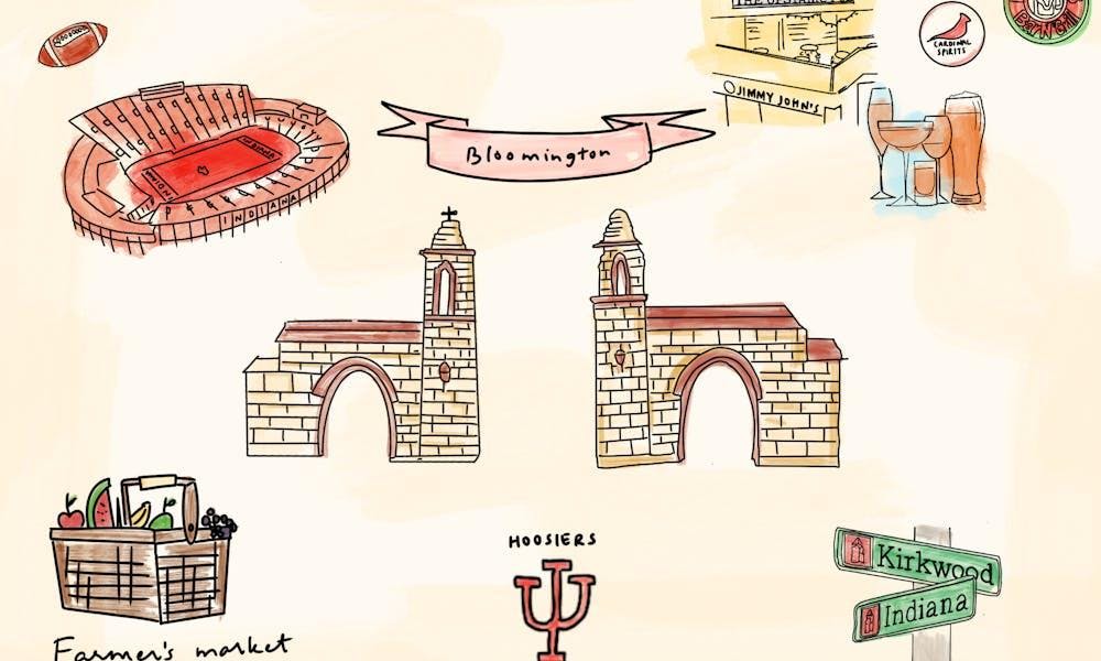 parts of b-town.jpeg