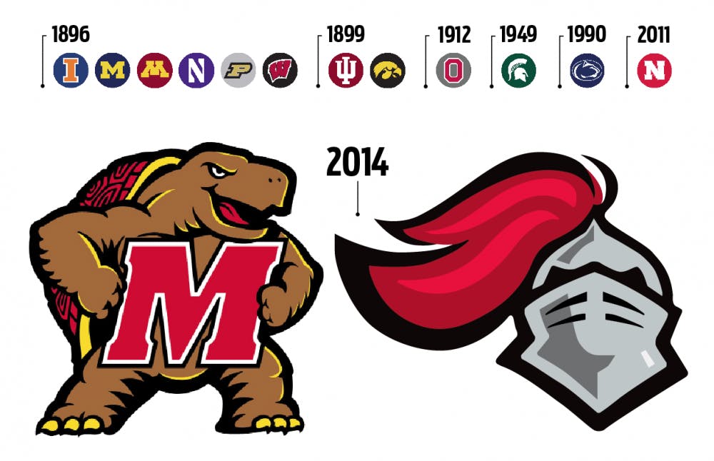 Maryland and Rutgers have joined the Big Ten Conference for 2014.