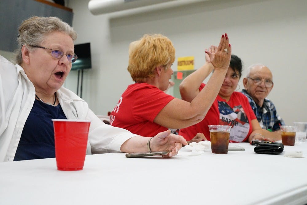Midterm election night, Republican watch party