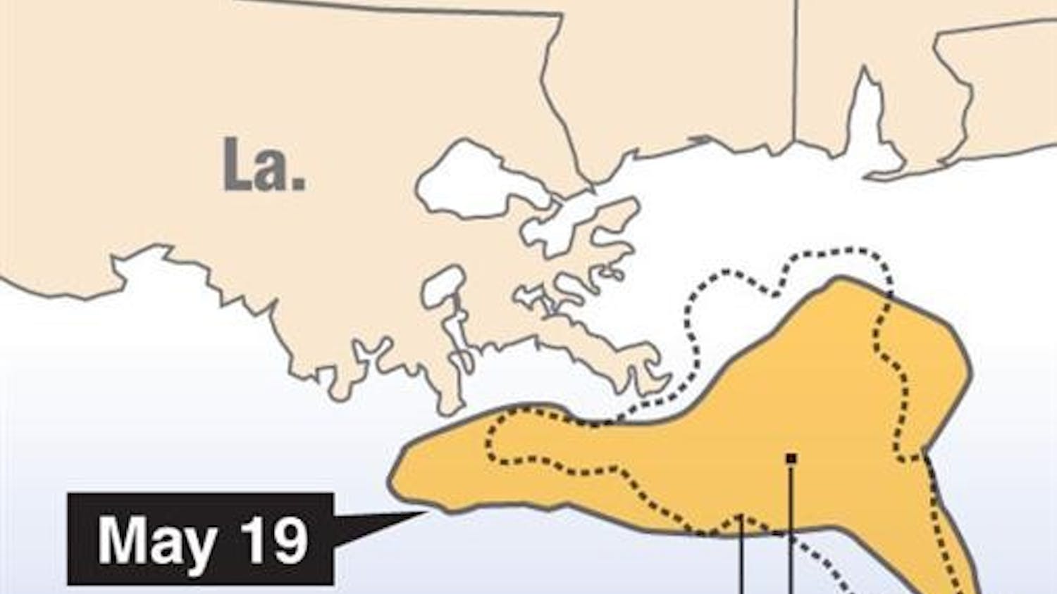 20100518 Box OILSPILL