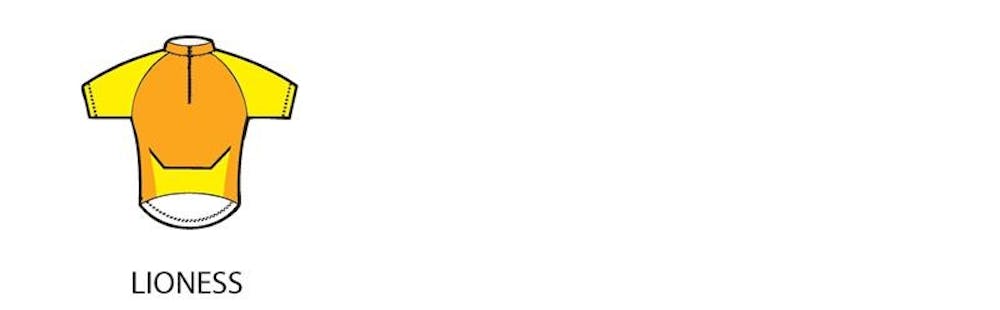 2009 women's Little 500 row 11