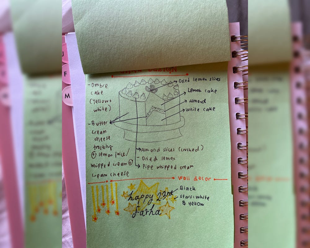 生日蛋糕的设计画在笔记本上。
