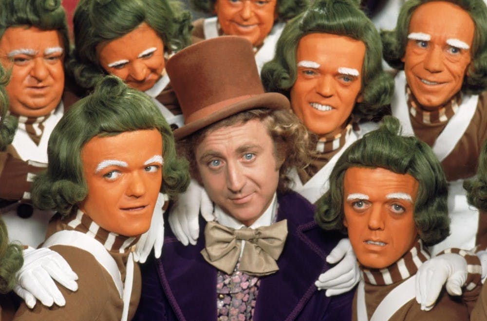 Gene Wilder