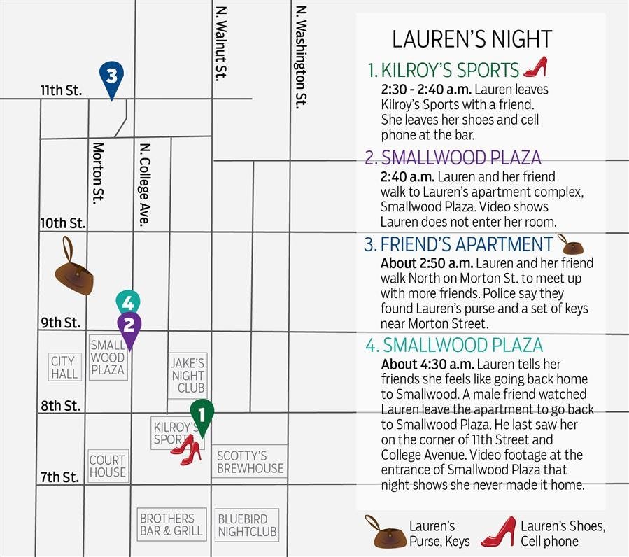 The night of Lauren's disappearance