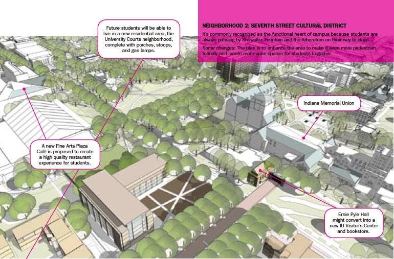 Neighborhood 1: Historic Core