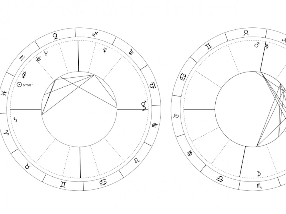 Astrology columnist Kathryn de la Rosa's birth chart, left, and her 2019 solar return chart, right, both show the sun at five degrees Pisces. A solar return chart is drawn annually near an individual's birthday and offers information about the year ahead.