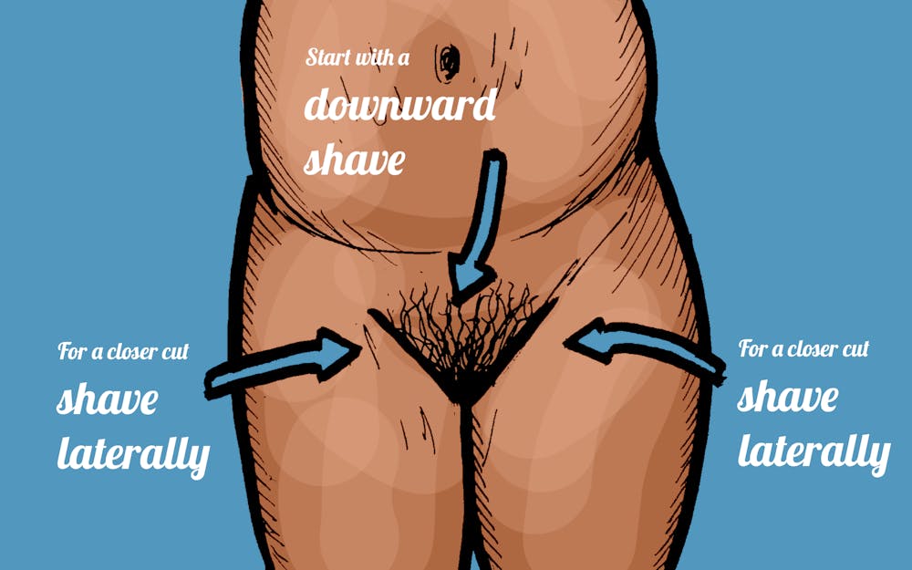 Vagina or not shave Pubic Shaving: