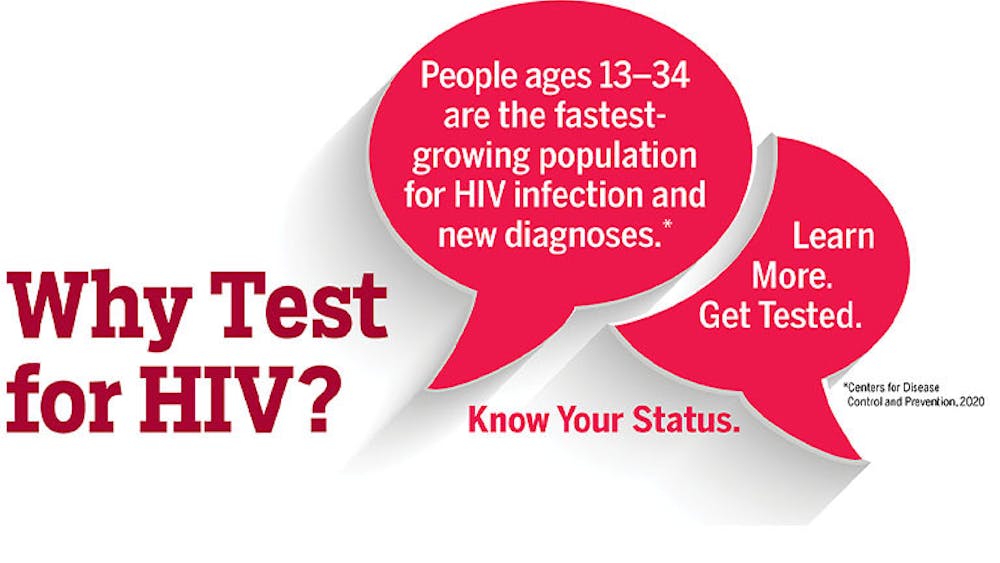 A graphic about HIV testing is seen. The cultural centers at Indiana University are partnering with Positive Link to host free HIV testing events from Sept. 28, 2023 to April 10, 2024.  ﻿