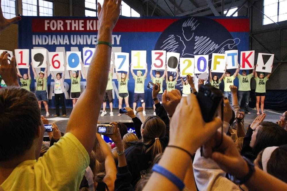 IU Dance Marathon