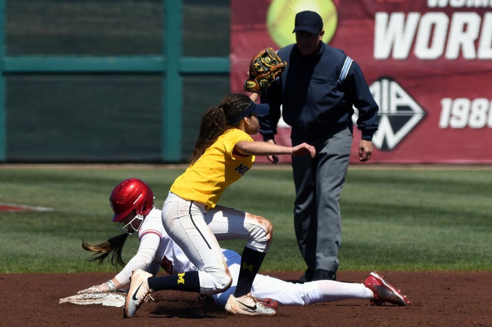 iusoftball2.4