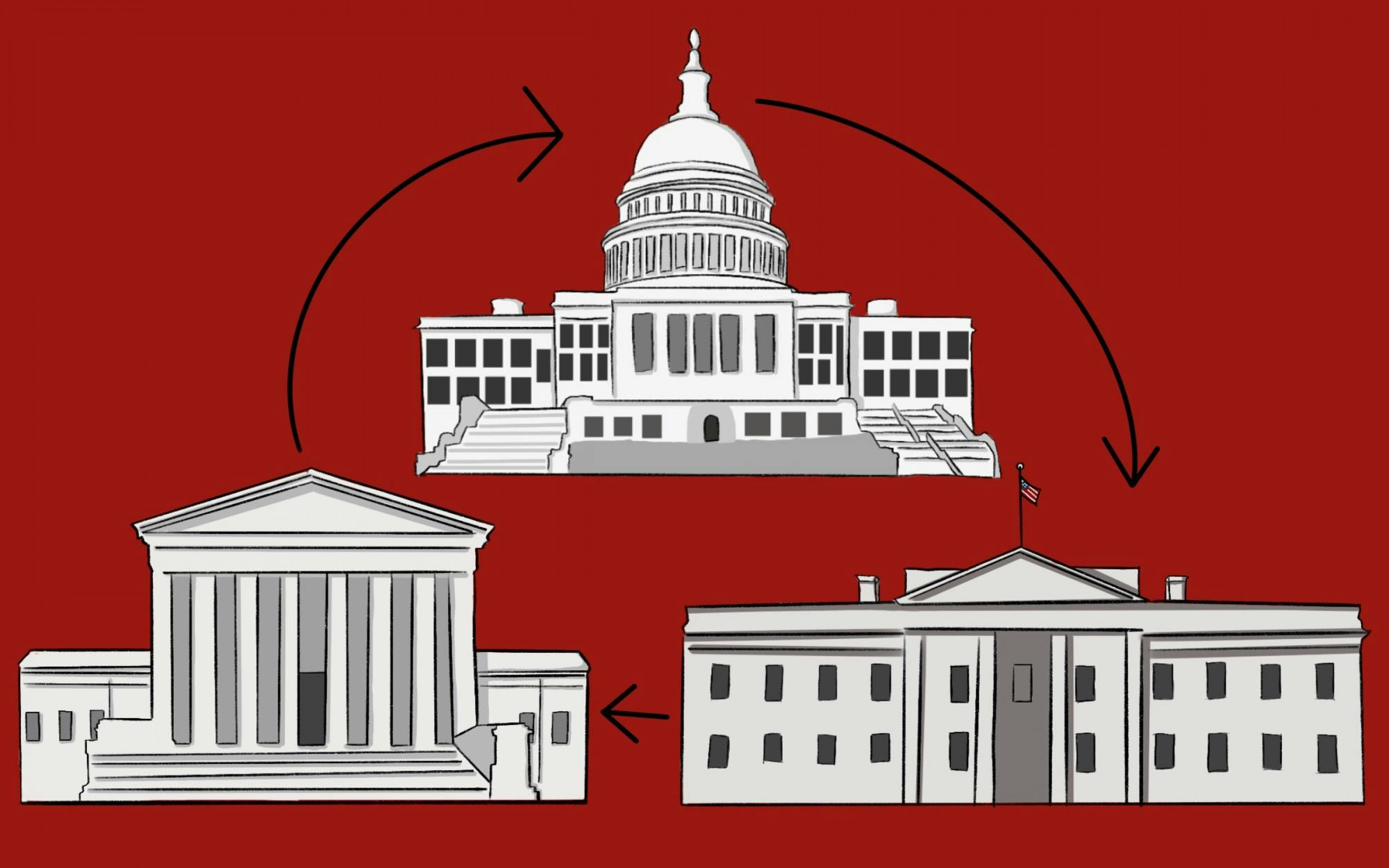 opchecksbalances071322-illo