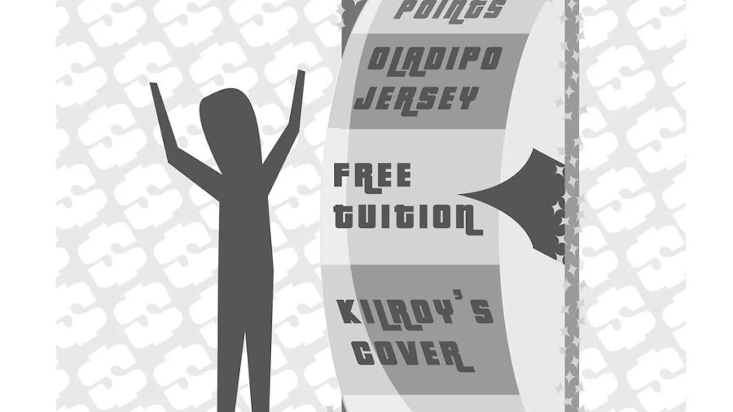 The Price is Right