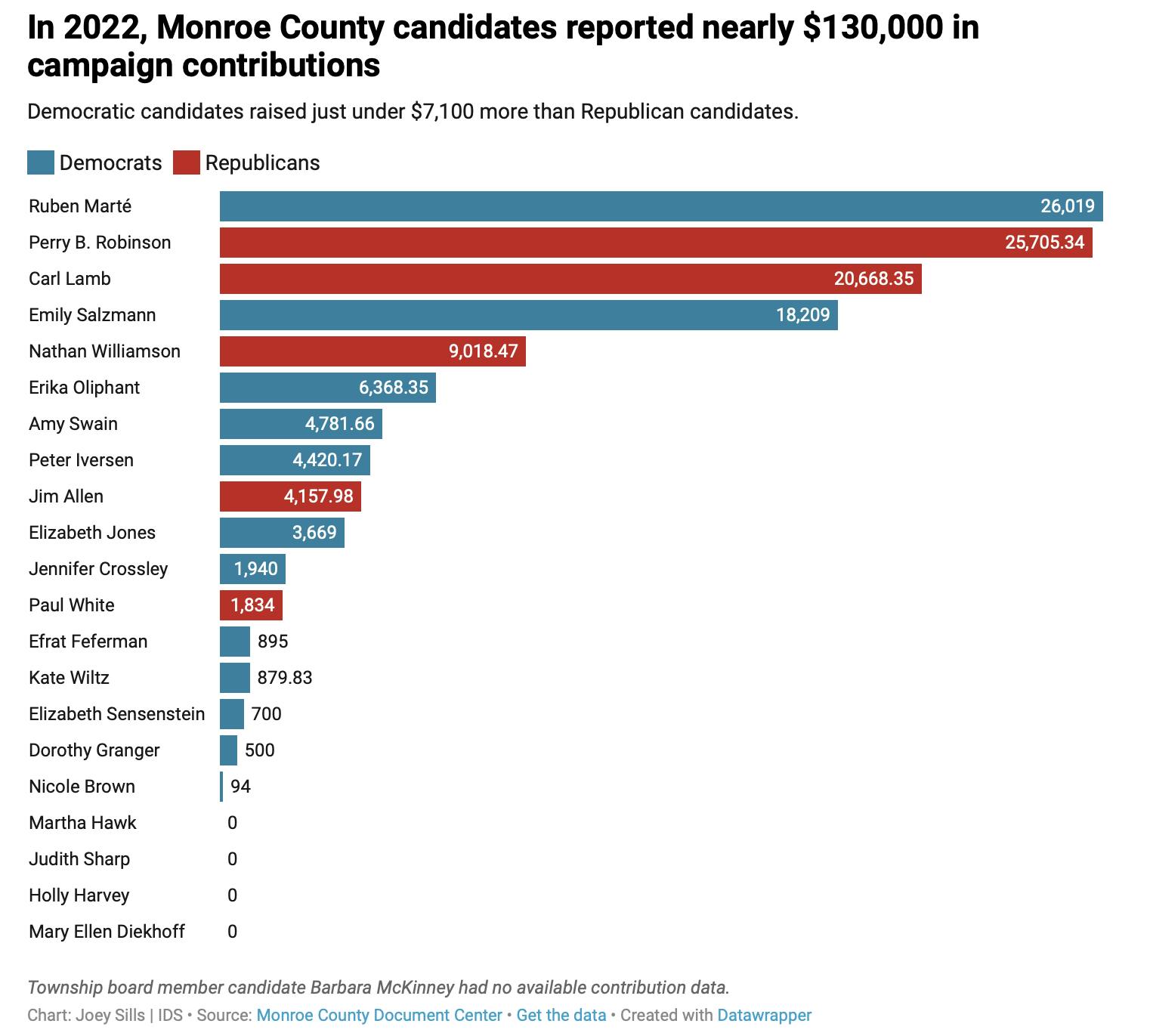 Screen Shot 2022-11-07 at 10.18.42 AM.png