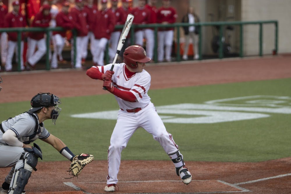 iubb-1