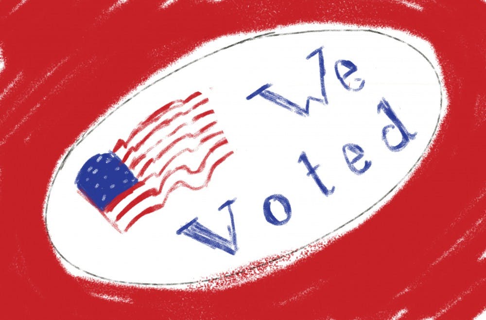 IU voting turn out