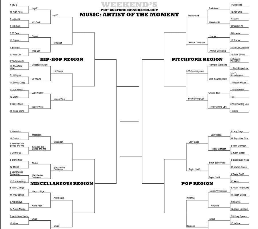 musicbracketimage