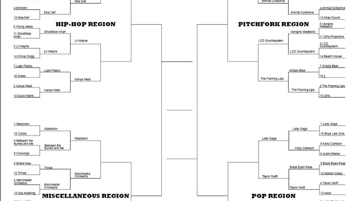 musicbracketimage