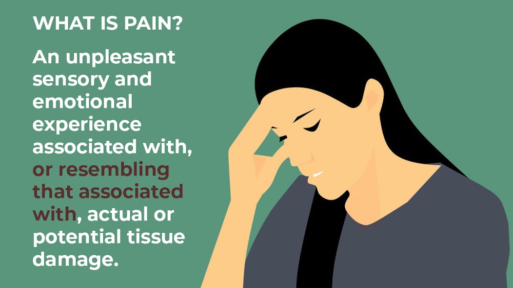 COURTESY OF JOHN D’CRUZ
The definition of pain has been updated to include neurological pain like phantom limb pain or nociplastic pain.