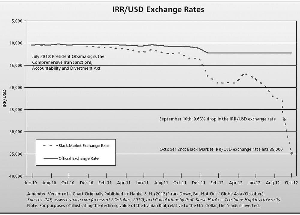 Courtesy of Cato.com
