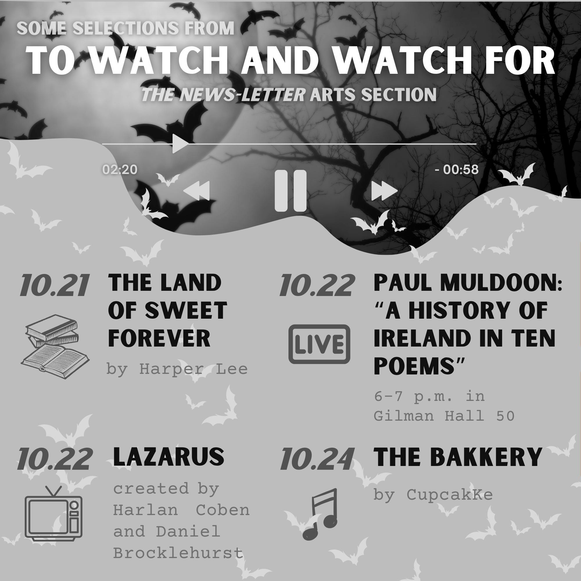 SYDNOR DUFFY / DESIGN &amp; LAYOUT EDITOR
Indulge in college students’ favorite music artist cupcakKe’s most recent album, The BakKery.