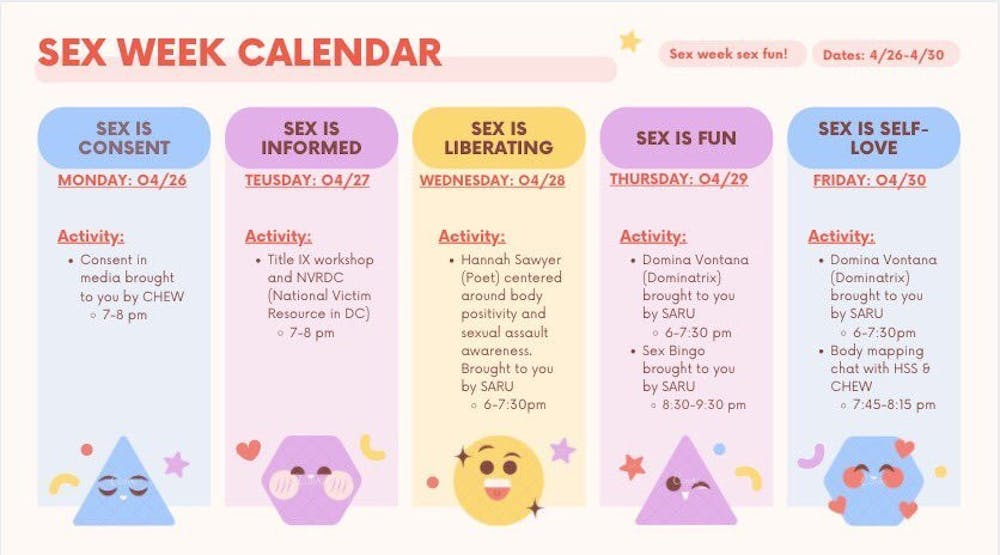 sex-week-2021