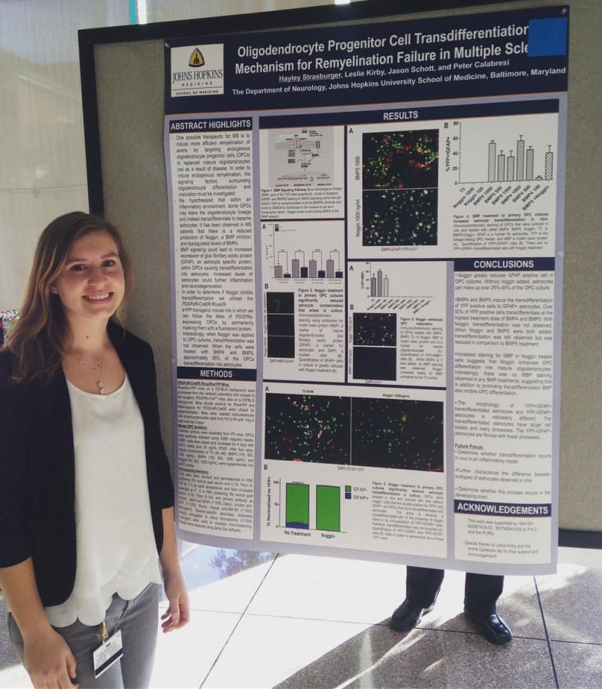 Courtesy of HAYLEY Strasburger
Strasburger presents her research poster on axon myelination and multiple sclerosis. 