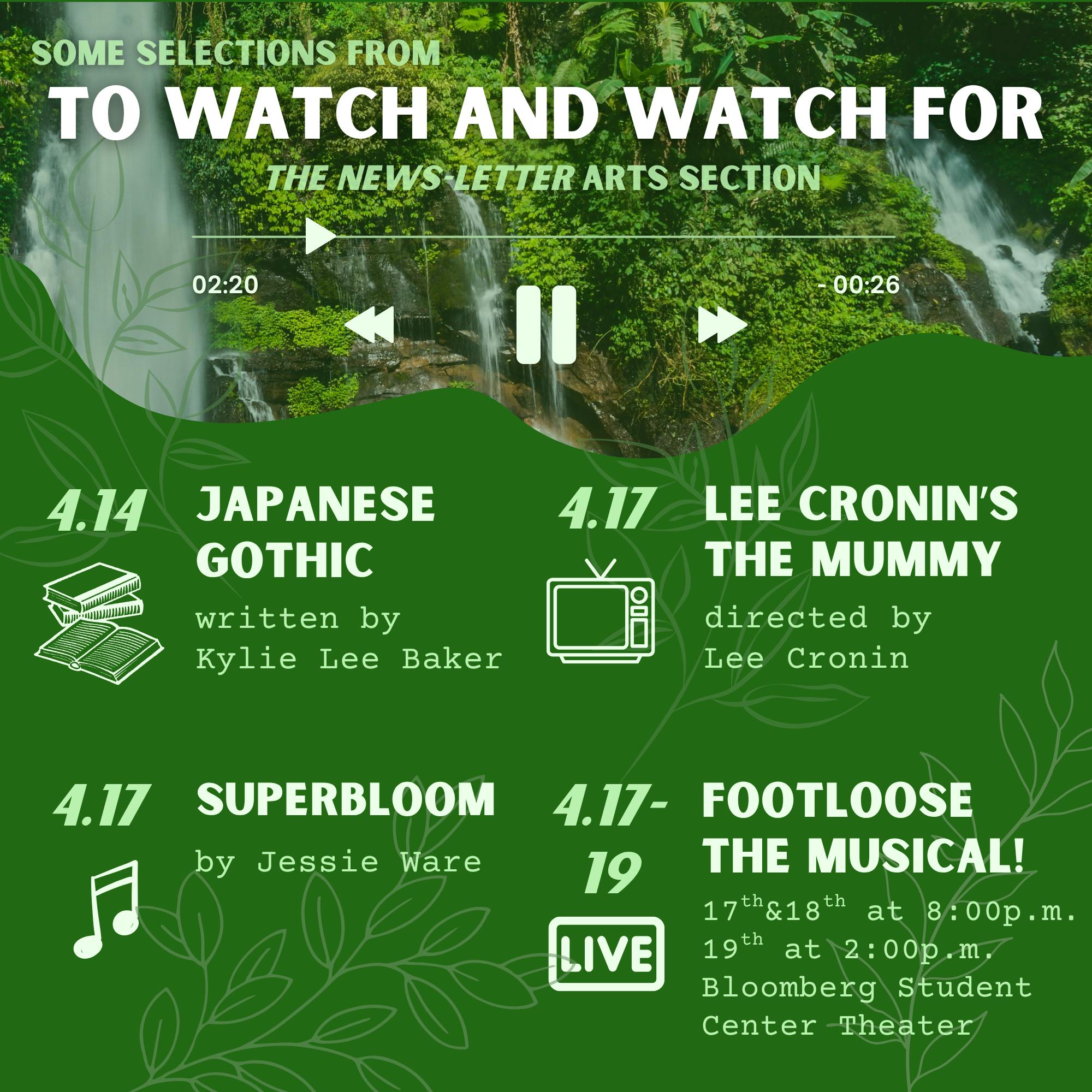 SYDNOR DUFFY / DESIGN &amp; LAYOUT EDITOR
Enjoy the nicer spring weather with these picks from the Arts and Entertainment team!