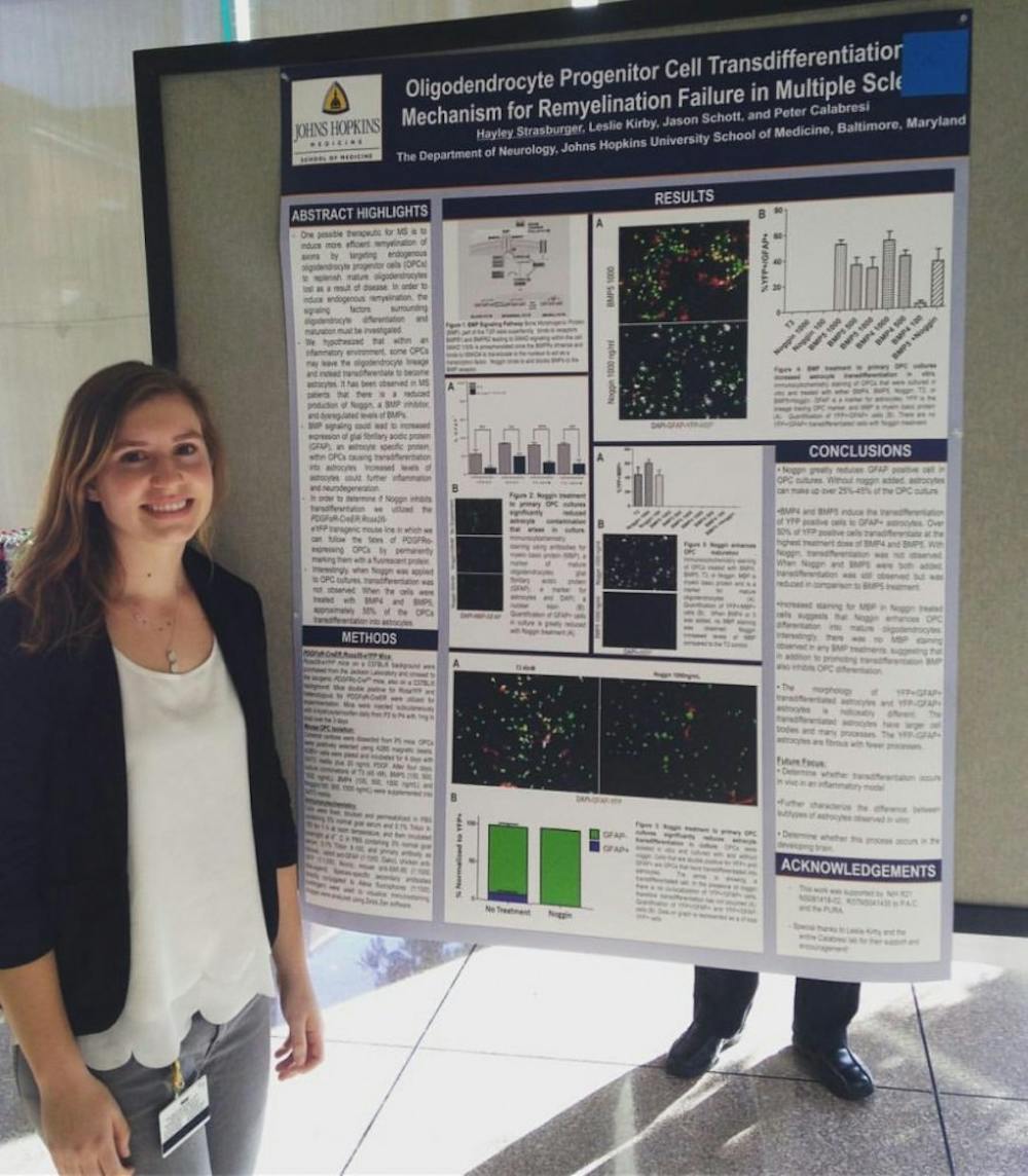  Courtesy of HAYLEY Strasburger
Strasburger presents her research poster on axon myelination and multiple sclerosis.