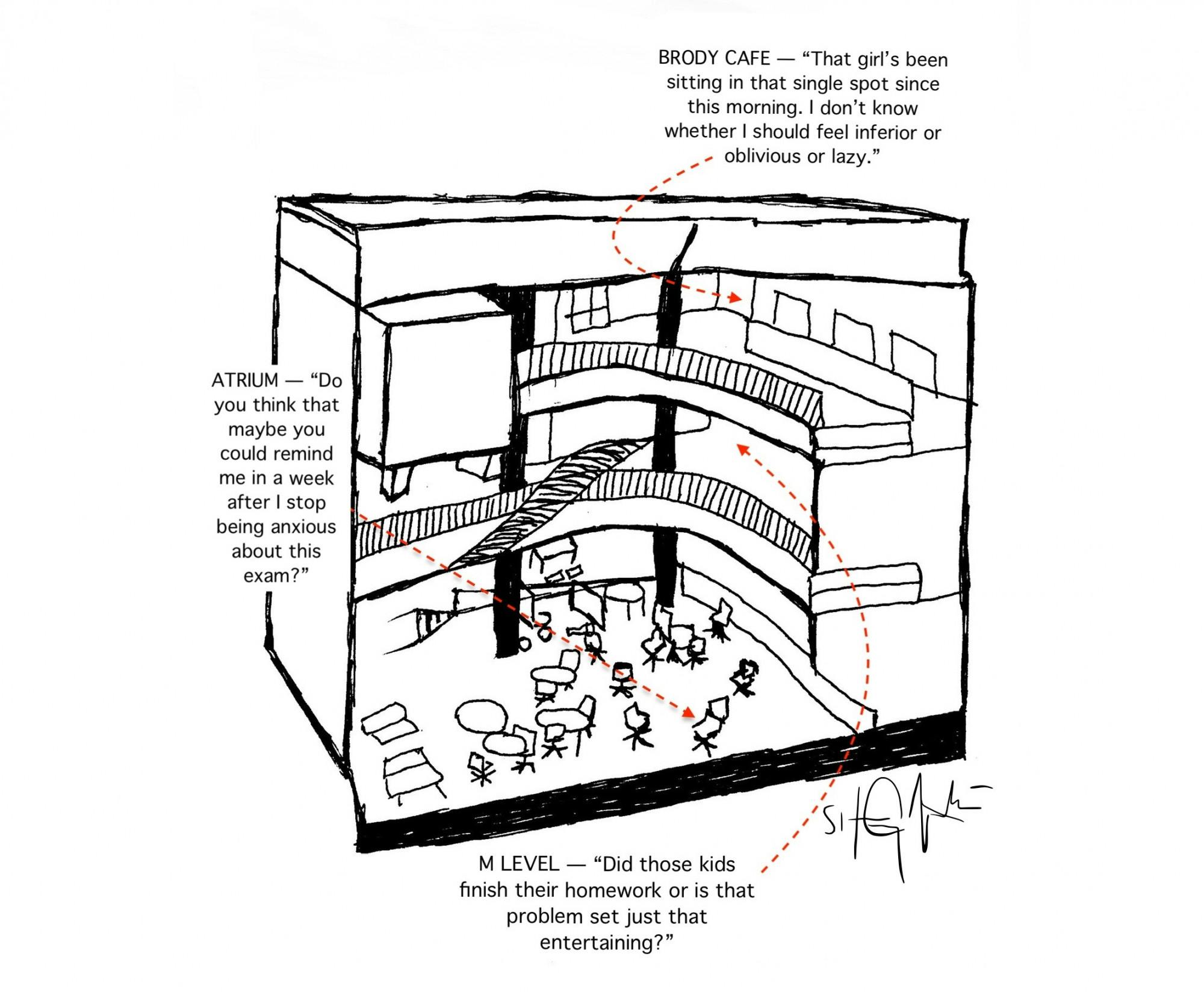 SHOURYA ARASHANAPALLI / DESIGN STAFF