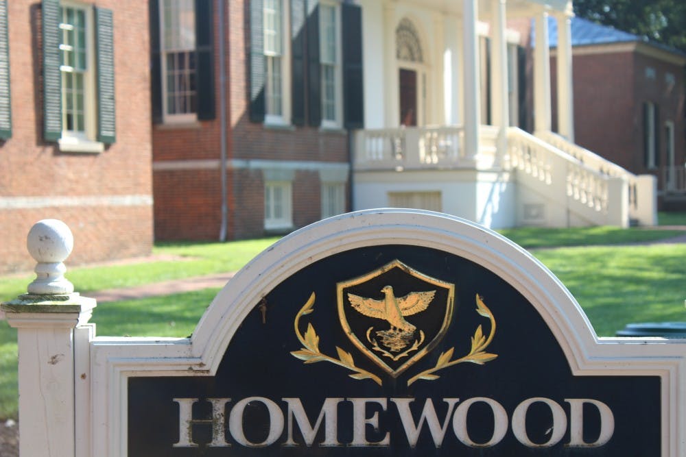 FILE PHOTO
New research has shed light on the lives of enslaved people at Homewood between 1800-1825.