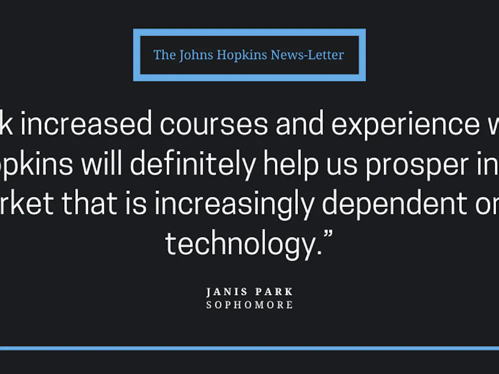 Artificial intelligence is becoming increasingly integrated in the University through PILOT initiatives, a new AI Institute and the JHU + Amazon project.