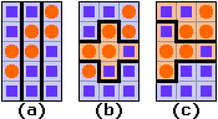 CMGLEE AT ENGLISH WIKIPEDIA / CC BY-SA 3.0
Feng argues that partisan gerrymandering undermines democracy and requires federal and systemic electoral reform.&nbsp;